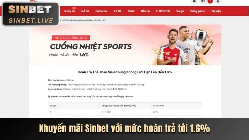 Chương trình VIP YO88 Link Mới